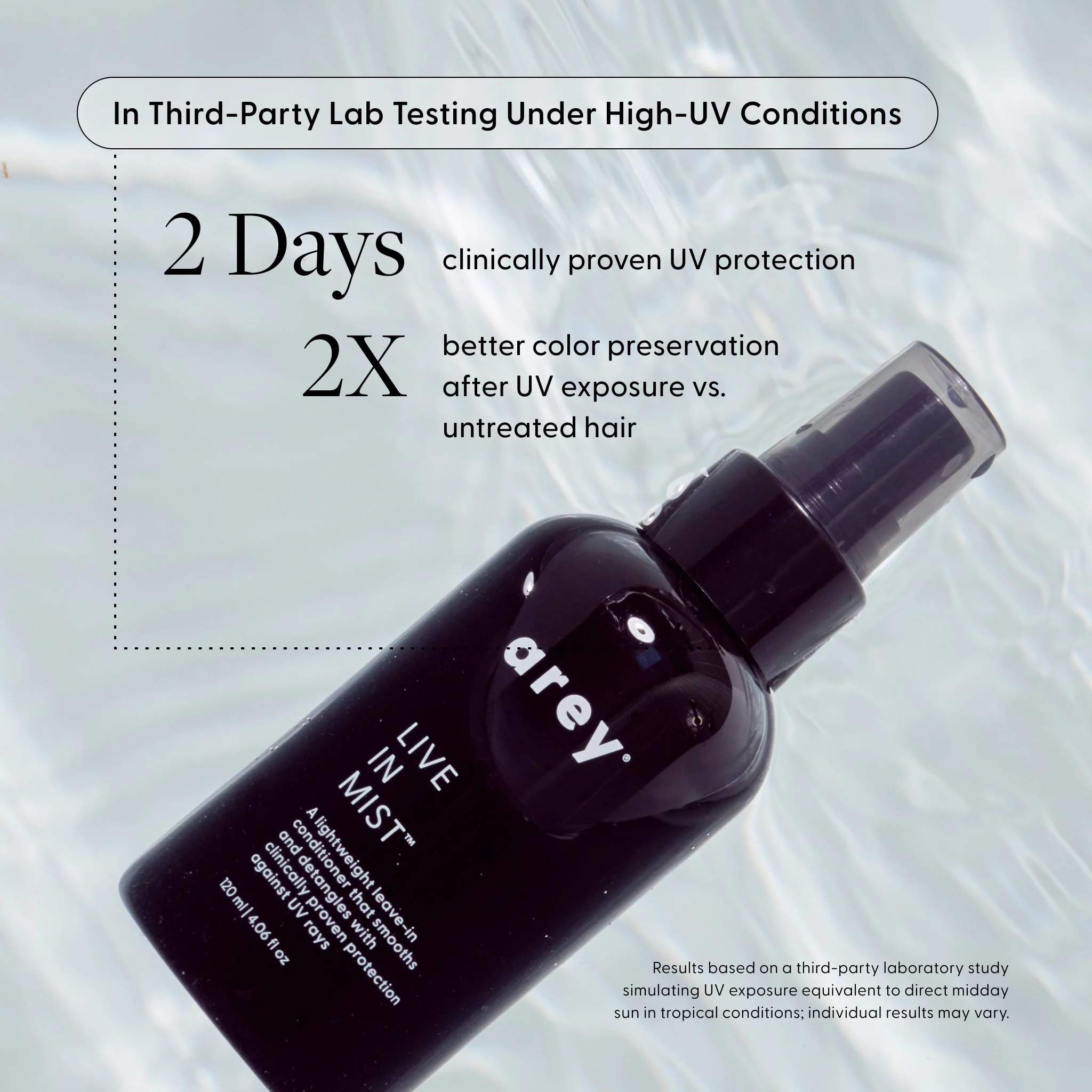 Live In Mist Leave-In Conditioner - Image 5