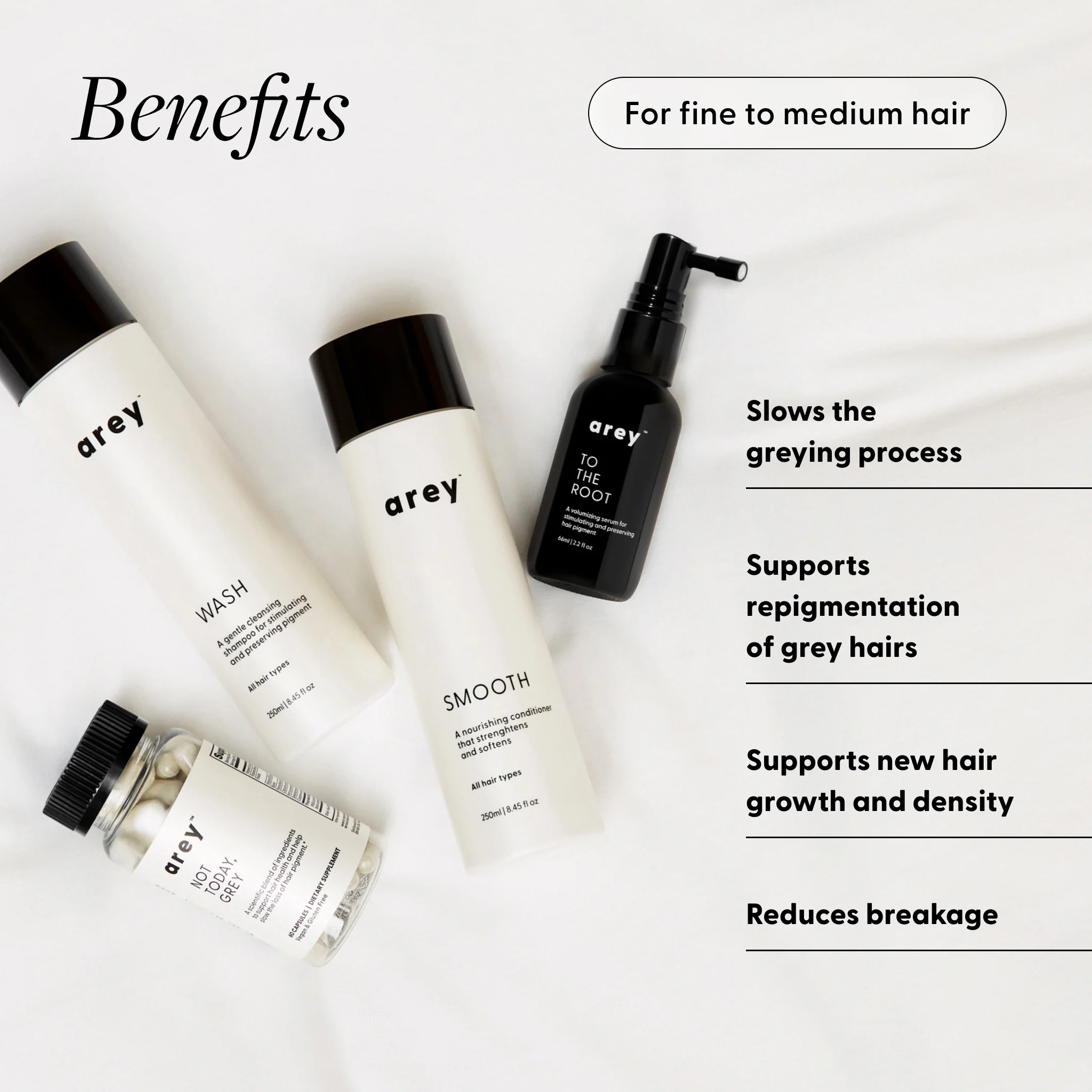 The Essentials Kit - Image 3